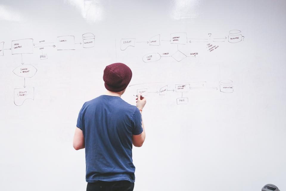Financer votre formation IAS 150h : OPCO, France Travail, AIF
