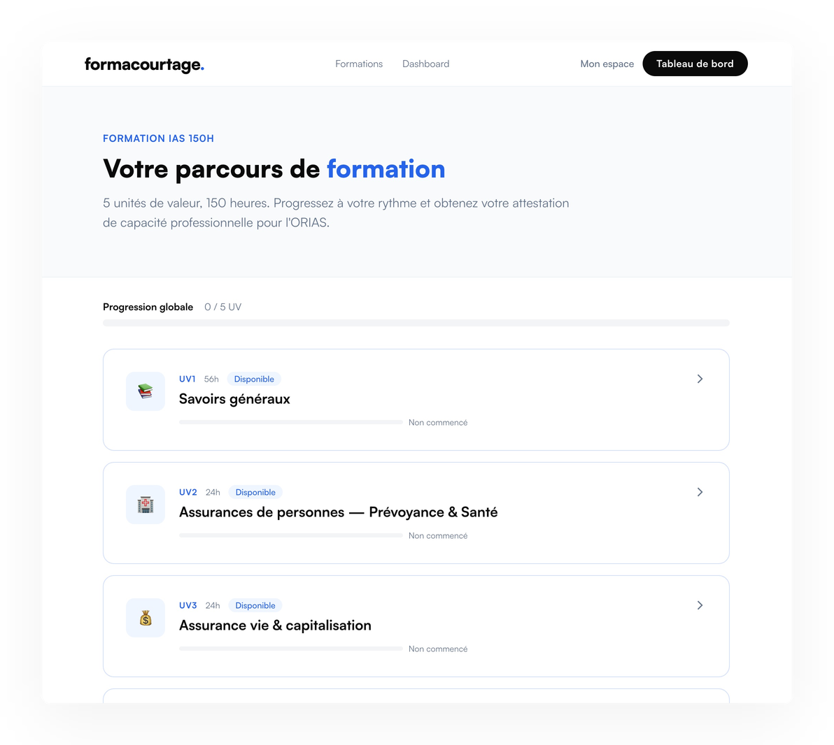 Vue parcours global des 5 unités de valeur avec emojis et statuts d'avancement
