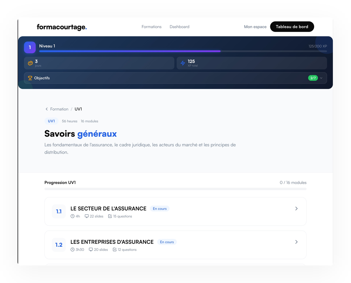 Suivi de progression par UV avec système d'XP, de niveaux et d'objectifs
